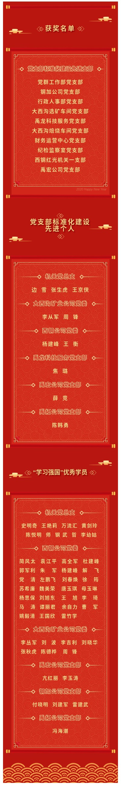 龙钢集团2021年度党支部标准化建设先进支部、先进个人及“学习强国”优秀学员获奖名单