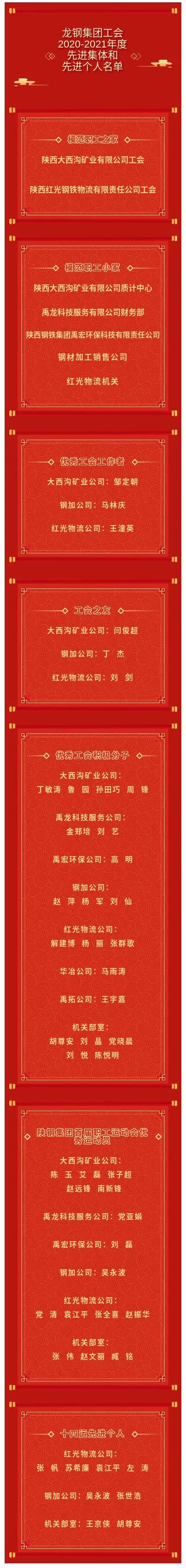 龙钢集团工会2020-2021年度先进集体和先进个人获奖名单