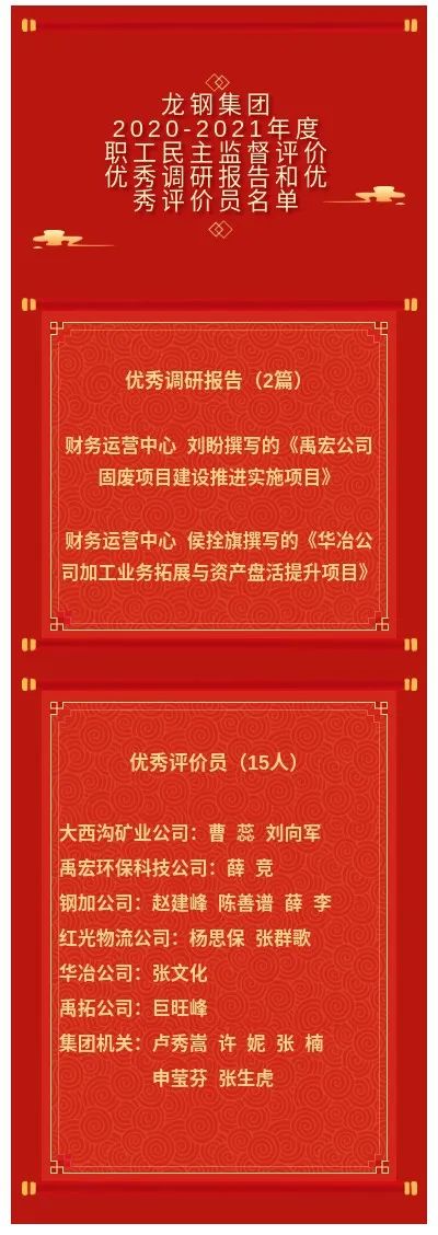 龙钢集团2020-2021年度职工民主监督评价优秀调研报告及优秀评价员获奖名单