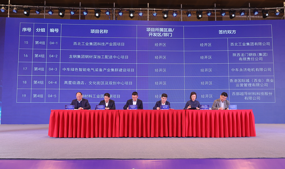 龙钢集团参加西安市重点项目签约仪式 龙钢集团参加西安市重点项目签约仪式